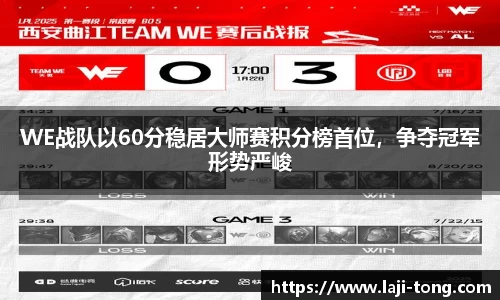 WE战队以60分稳居大师赛积分榜首位，争夺冠军形势严峻