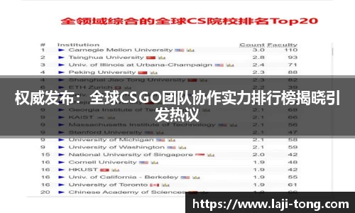 权威发布：全球CSGO团队协作实力排行榜揭晓引发热议