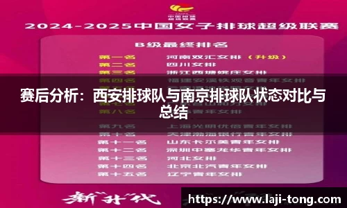 赛后分析：西安排球队与南京排球队状态对比与总结