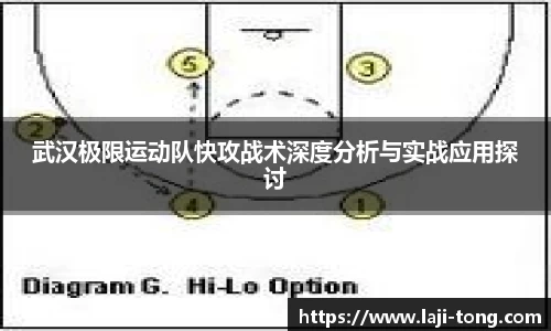 武汉极限运动队快攻战术深度分析与实战应用探讨