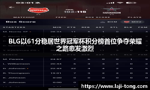 BLG以61分稳居世界冠军杯积分榜首位争夺荣耀之路愈发激烈