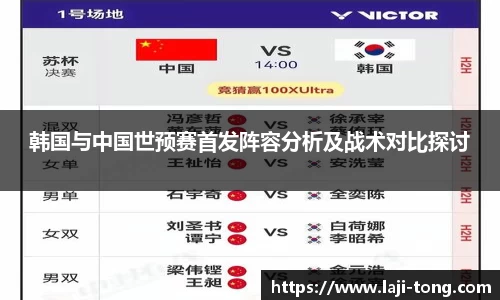 韩国与中国世预赛首发阵容分析及战术对比探讨