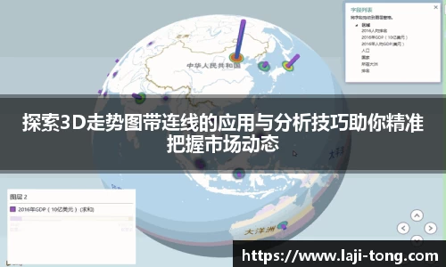 探索3D走势图带连线的应用与分析技巧助你精准把握市场动态